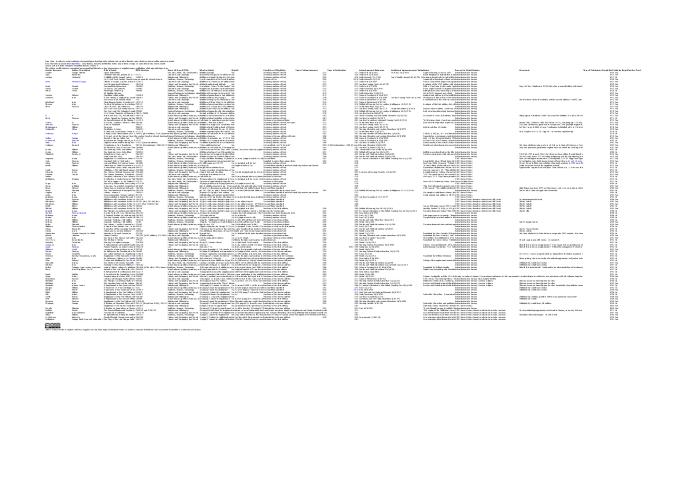Media-161ed6b48bf971